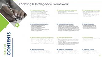 Table Of Contents Enabling It Intelligence Framework