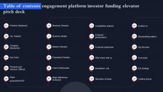 Table Of Contents Engagement Platform Investor Funding Elevator Pitch Deck