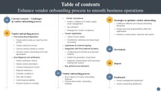 Table Of Contents Enhance Vendor Onboarding Process To Smooth Business Operations Ppt Slide OB SS
