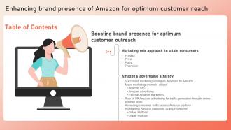 Table Of Contents Enhancing Brand Presence Amazon Optimum Customer Reach Strategy SS