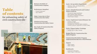 Table Of Contents Enhancing Safety Of Civil Construction Site