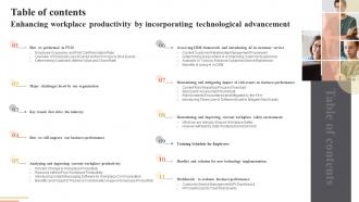 Table Of Contents Enhancing Workplace Productivity By Incorporating Technological Advancement