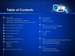 Table of contents enterprise cyber security ppt sample