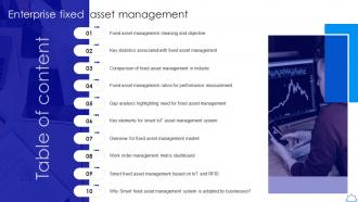 Table Of Contents Enterprise Fixed Asset Management Comparison