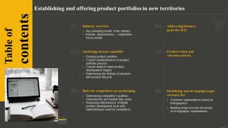 Table Of Contents Establishing And Offering Product Portfolios In New Territories