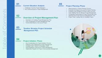 Table Of Contents Establishing Plan For Successful Project Management