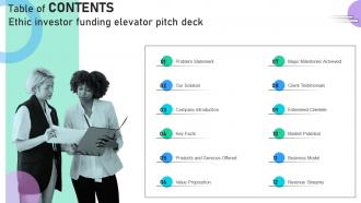 Table Of Contents Ethic Investor Funding Elevator Pitch Deck Ppt Microsoft