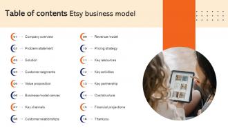 Table Of Contents Etsy Business Model BMC SS