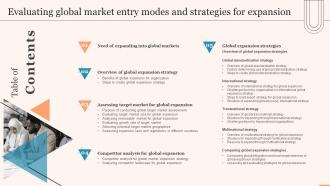 Table Of Contents Evaluating Global Market Entry Modes And Strategies For Expansion