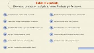 Table Of Contents Executing Competitor Analysis To Assess Business Performance