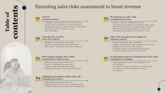 Table Of Contents Executing Sales Risks Assessment To Boost Revenue