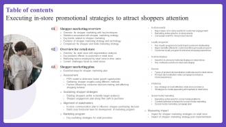 Table Of Contents Executing Store Promotional Strategies Attract Shoppers Attention MKT SS V