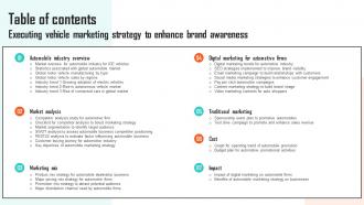Table Of Contents Executing Vehicle Marketing Strategy To Enhance Brand Awareness Strategy SS V