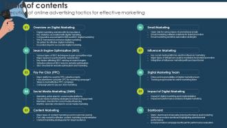 Table Of Contents Execution Of Online Advertising Tactics For Effective Marketing