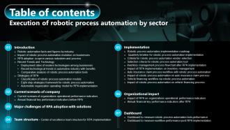 Table Of Contents Execution Of Robotic Process Automation By Sector