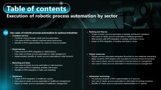 Table Of Contents Execution Of Robotic Process Automation By Sector Compatible Attractive