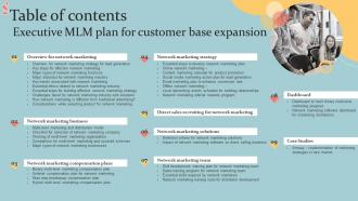 Table Of Contents Executive MLM Plan For Customer Base Expansion MKT SS V