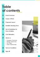 Table Of Contents Exhibition Proposal Template One Pager Sample Example Document