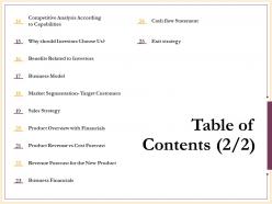 Table of contents exit strategy n233 ppt powerpoint presentation introduction