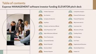 Table Of Contents Expense Management Software Investor Funding Elevator Pitch Deck