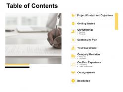 Table Of Contents Experience I423 Ppt Powerpoint Presentation Skills