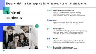 Table Of Contents Experiential Marketing Guide For Enhanced Customer Engagement