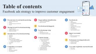 Table Of Contents Facebook Ads Strategy To Improve Customer Engagement Strategy SS V