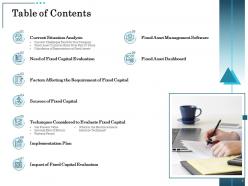 Table of contents factors affecting the requirement of fixed capital ppt graphics