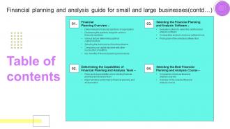 Table Of Contents Financial Planning And Analysis Guide For Small And Large Businesses Contd