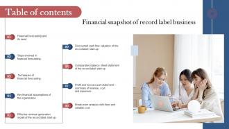Table Of Contents Financial Snapshot Of Record Label Business