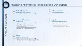 Table Of Contents Financing Alternatives For Real Estate Developers