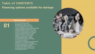 Table Of Contents Financing Options Available For Startups Rules