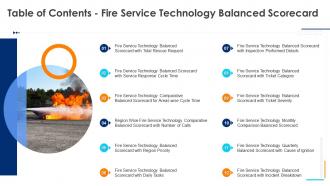 Table Of Contents Fire Service Technology Balanced Scorecard Ppt Ideas