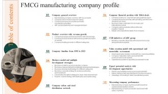 Table Of Contents FMCG Manufacturing Company Profile Ppt Powerpoint Presentation Gallery