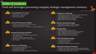 Table Of Contents Food And Beverages Processing Company Strategic Management Summary Strategy SS V