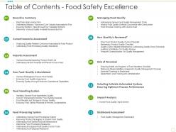 Table Of Contents Food Safety Excellence Food Safety Excellence Ppt Portrait