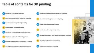 Table Of Contents For 3d Printing Ppt Show Example Introduction