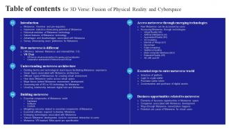Table Of Contents For 3D Verse Fusion Of Physical Reality And Cyberspace AI SS V