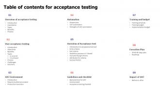 Table Of Contents For Acceptance Testing Ppt Sample