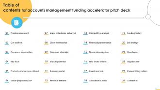 Table Of Contents For Accounts Management Funding Accelerator Pitch Deck