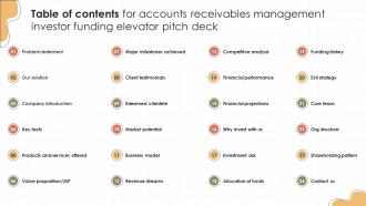 Table Of Contents For Accounts Receivables Management Investor Funding Elevator Pitch Deck