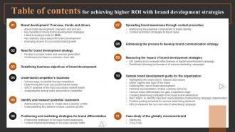 Table Of Contents For Achieving Higher ROI Strategies Achieving Higher ROI With Brand Development