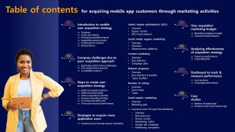 Table Of Contents For Acquiring Mobile App Customers Through Marketing Activities