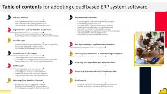Table Of Contents For Adopting Cloud Based ERP System Software