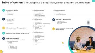 Table Of Contents For Adopting Devops Lifecycle For Program Development