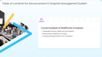 Table Of Contents For Advancement In Hospital Management System