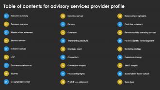 Table Of Contents For Advisory Services Provider Profile CP SS V