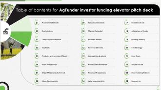 Table Of Contents For AgFunder Investor Funding Elevator Pitch Deck