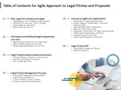 Table Of Contents For Agile Approach To Legal Pitches And Proposals It Ppt Professional