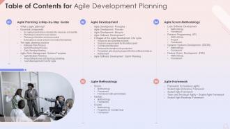 Table Of Contents For Agile Development Planning Agile Ppt Powerpoint Presentation Portfolio